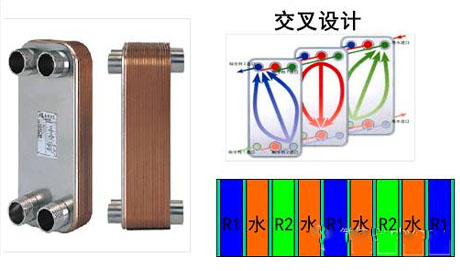 工业除湿机厂家