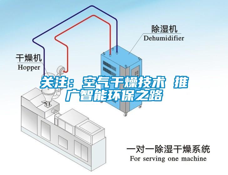 关注：空气干燥技术 推广智能环保之路