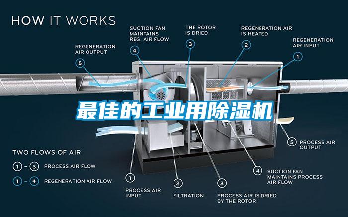 最佳的工业用除湿机