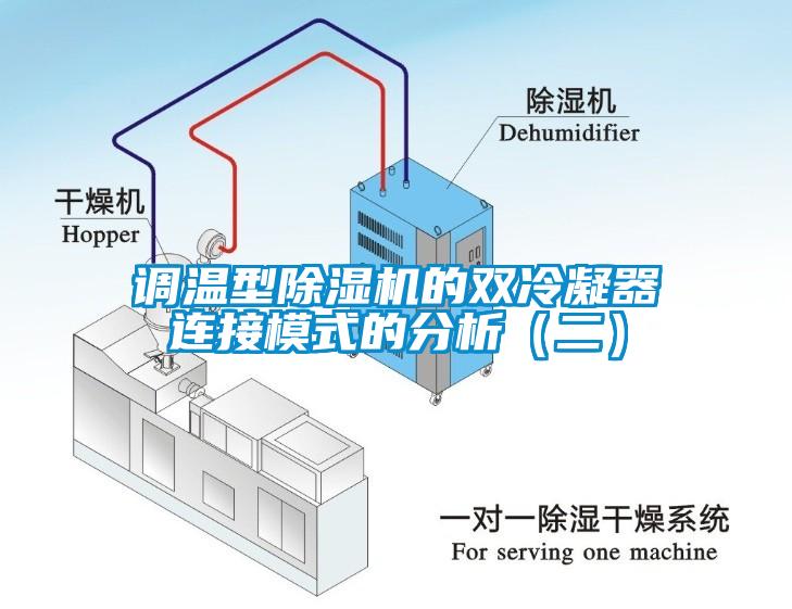 调温型除湿机的双冷凝器连接模式的分析（二）