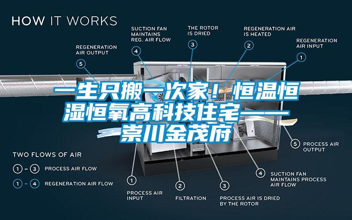 一生只搬一次家！恒温恒湿恒氧高科技住宅——崇川金茂府