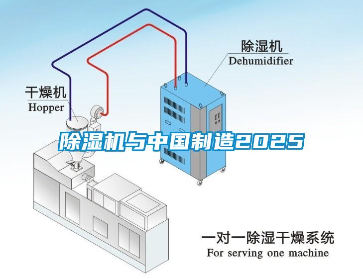 除湿机与中国制造2025