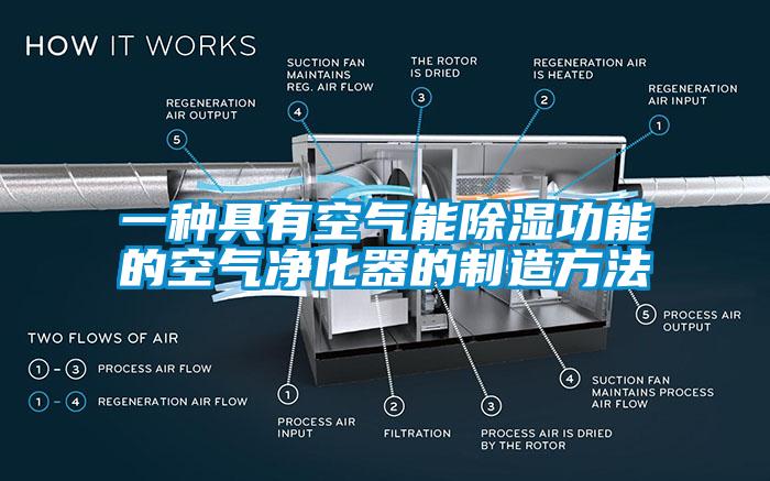 一种具有空气能除湿功能的空气净化器的制造方法