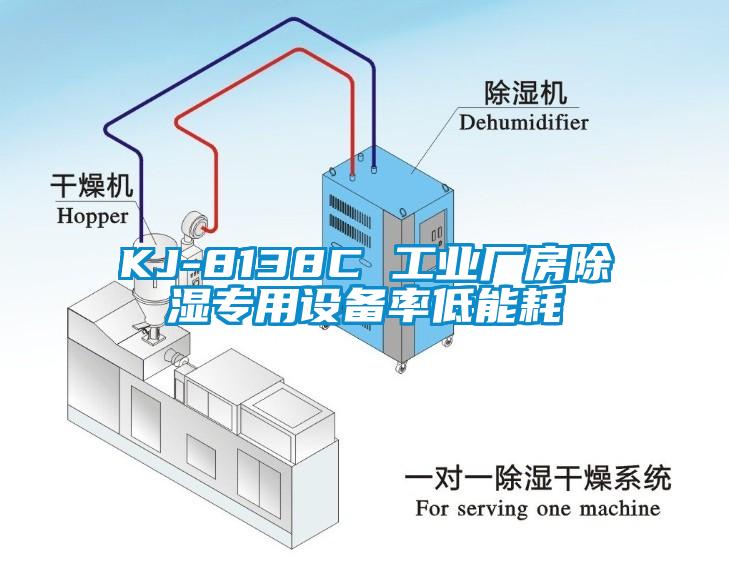 KJ-8138C 工业厂房除湿专用设备率低能耗