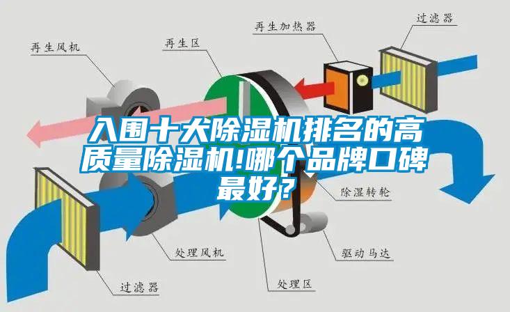 入围十大除湿机排名的高质量除湿机!哪个品牌口碑最好？