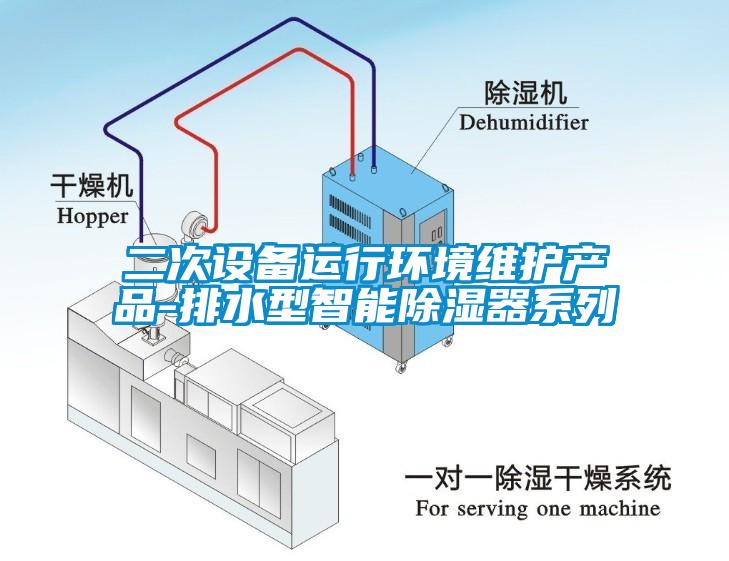 二次设备运行环境维护产品-排水型智能除湿器系列