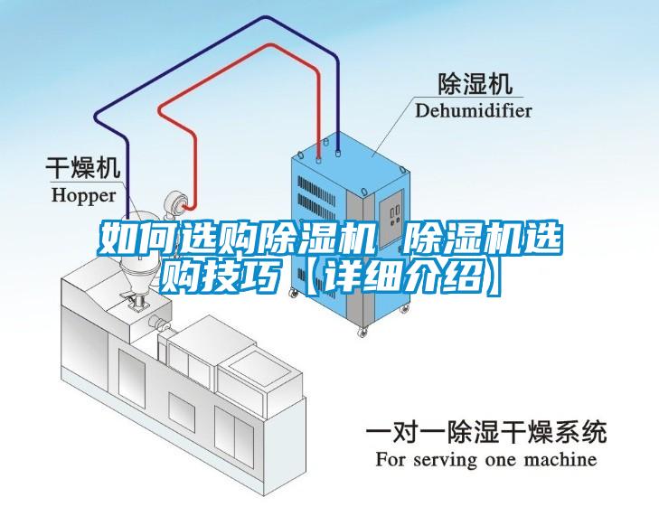 如何选购除湿机 除湿机选购技巧【详细介绍】