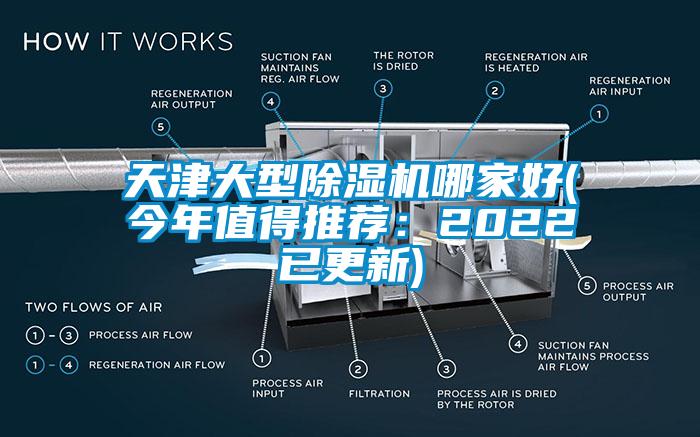 天津大型除湿机哪家好(今年值得推荐：2022已更新)