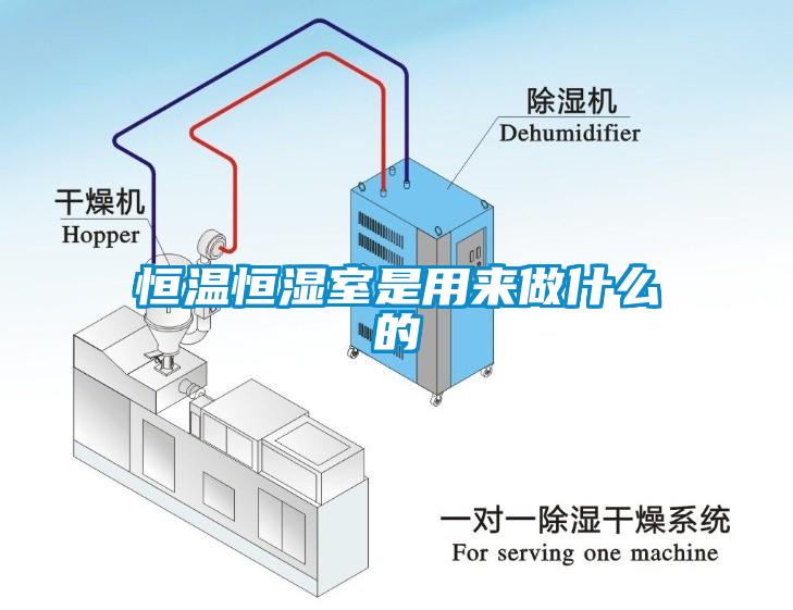 恒温恒湿室是用来做什么的