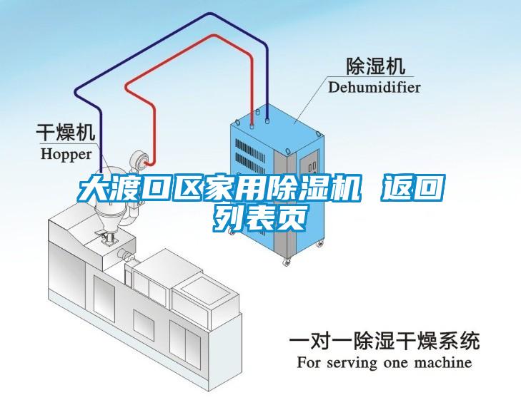 大渡口区家用除湿机 返回列表页