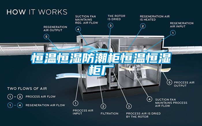 恒温恒湿防潮柜恒温恒湿柜厂