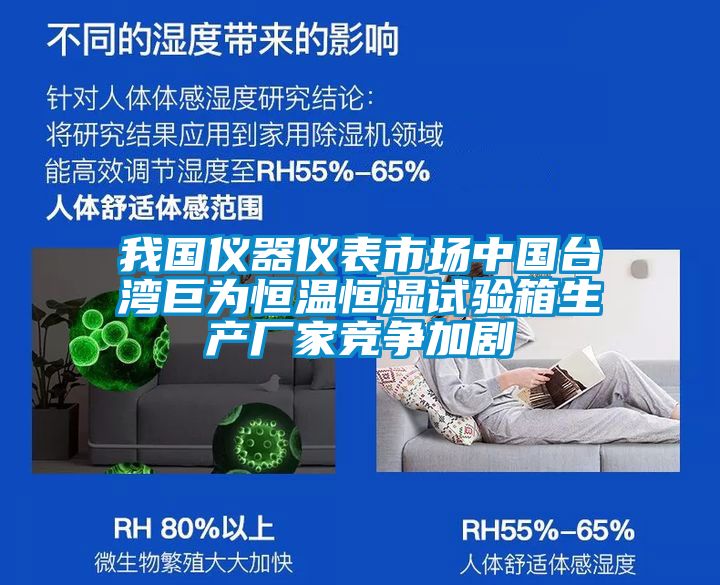 我国仪器仪表市场中国台湾巨为恒温恒湿试验箱生产厂家竞争加剧