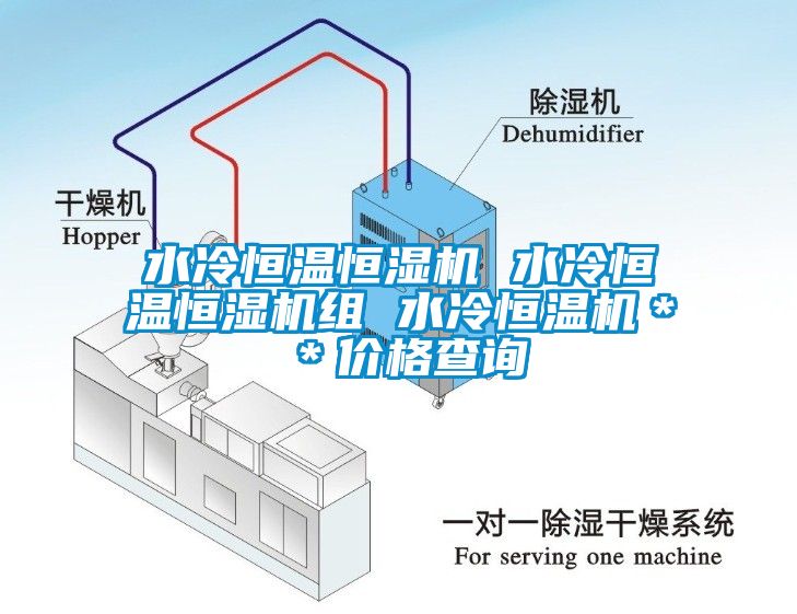 水冷恒温恒湿机 水冷恒温恒湿机组 水冷恒温机＊＊价格查询