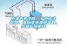 天津市表冷器、干式水冷却器、非标准恒温恒湿机、冷凝压缩机组