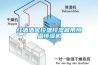 红酒酒窖控温控湿就用恒温恒湿机