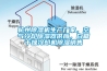 杭州除湿机生产厂家，空气冷却除湿器供应，白糖干燥冷却机除湿销售